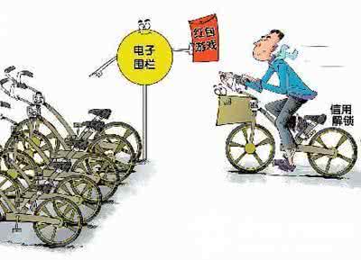 中國(guó)商標(biāo)品牌式