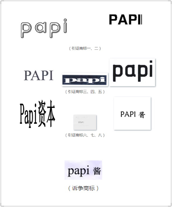 papi商標 papi商標