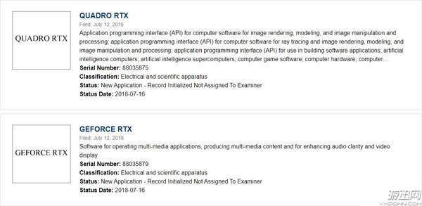 英偉達(dá)下一代新顯卡改名？悄然注冊(cè)RTX商標(biāo)RTX 2080