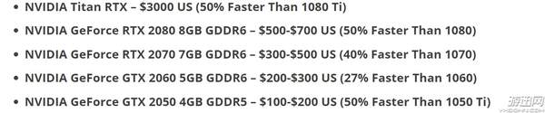 英偉達(dá)下一代新顯卡改名？悄然注冊(cè)RTX商標(biāo)RTX 2080