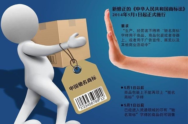 商標(biāo)權(quán)被侵犯，經(jīng)營者該如何維權(quán)？