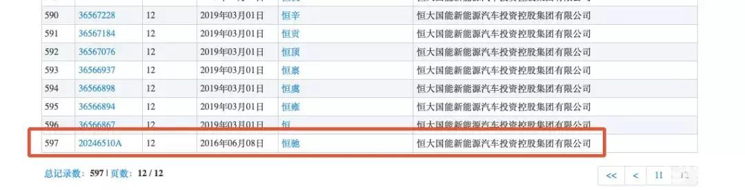 我們翻查了500多個(gè)“恒X”商標(biāo)，終于發(fā)現(xiàn)了恒馳的來歷