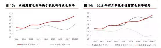 究竟誰才是我們的“露露”？持續(xù)18年的商標歸屬之爭還在持續(xù)中！