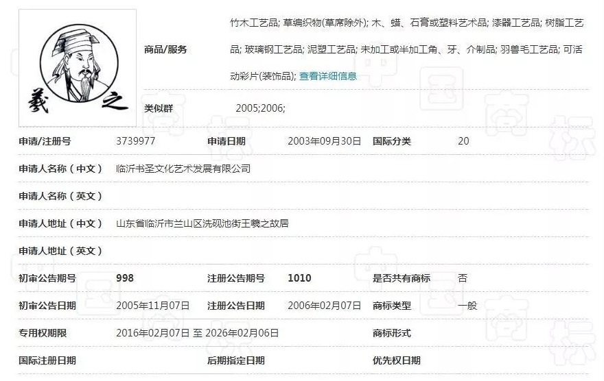 估值125萬(wàn)的“羲之”被拍賣，歷史名人商標(biāo)快要被搶光了！