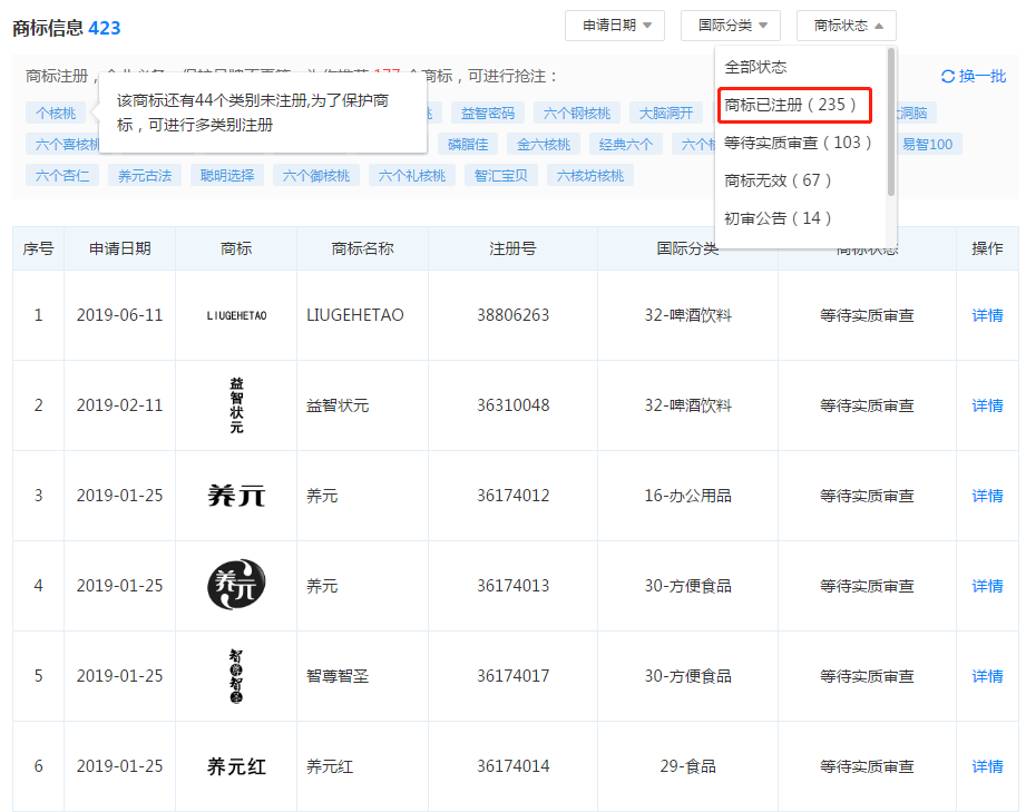 商標轉(zhuǎn)讓