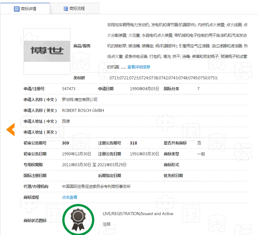 商標(biāo)轉(zhuǎn)讓