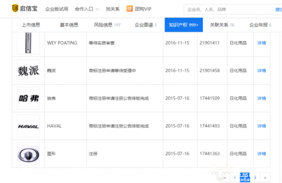商標轉(zhuǎn)讓 商標轉(zhuǎn)讓