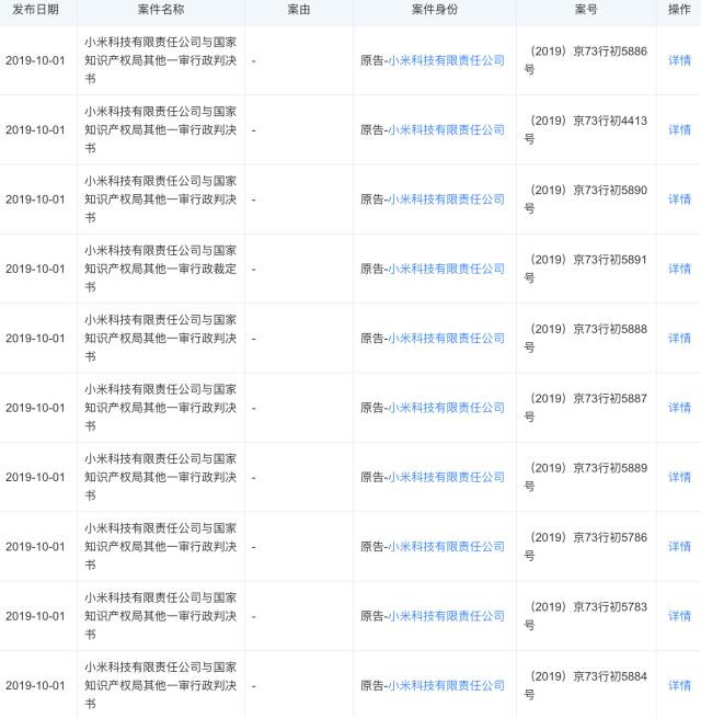 商標轉(zhuǎn)讓 商標轉(zhuǎn)讓
