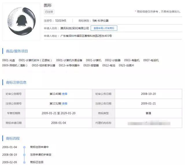 “企鵝”圖形商標
