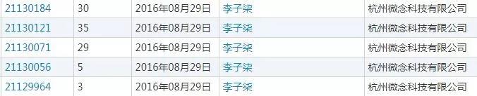 “李子柒”商標(biāo)