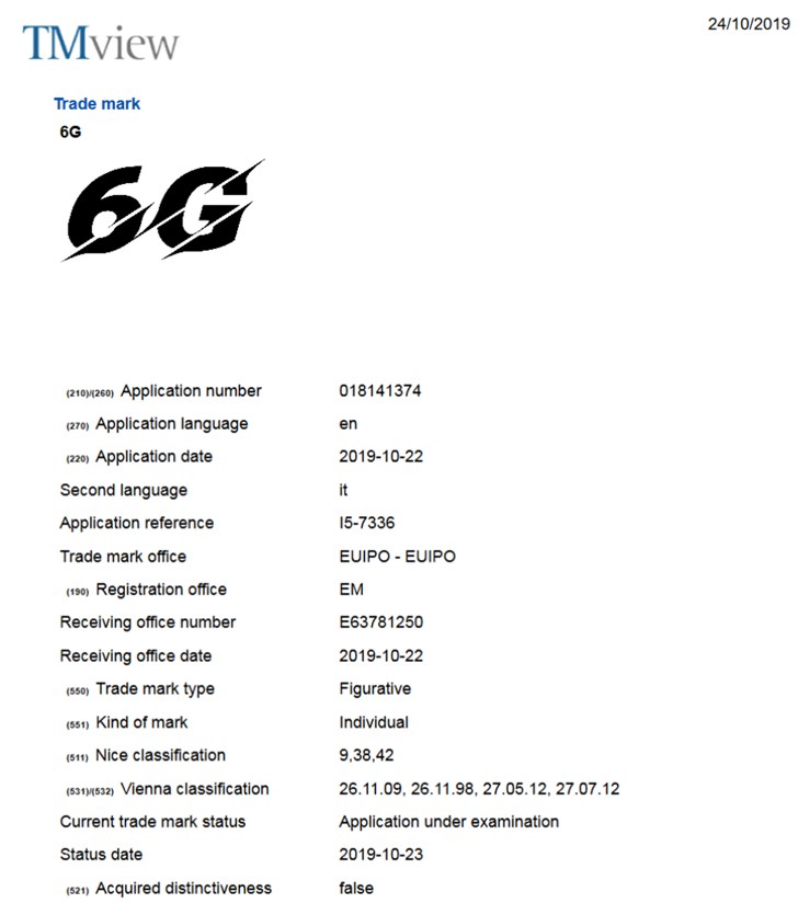 vivo注冊(cè)“6G”商標(biāo)