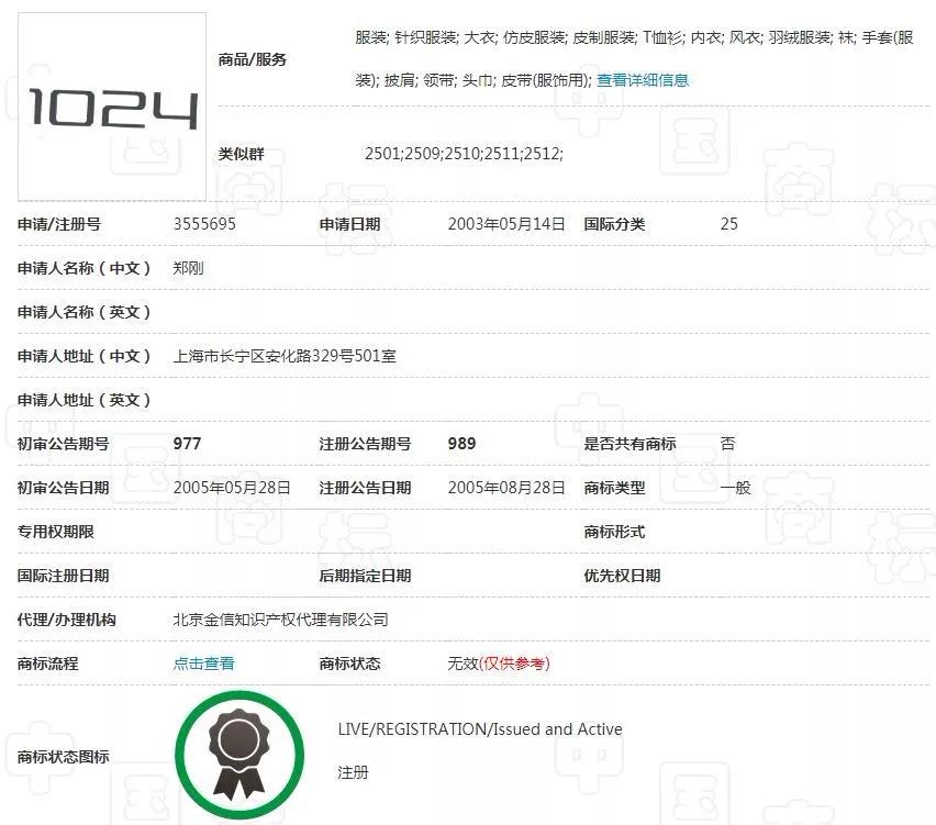 25類“1024”商標