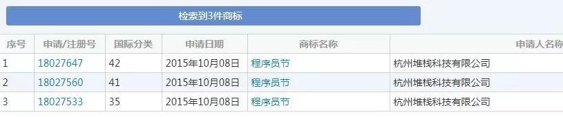“程序員節(jié)”商標