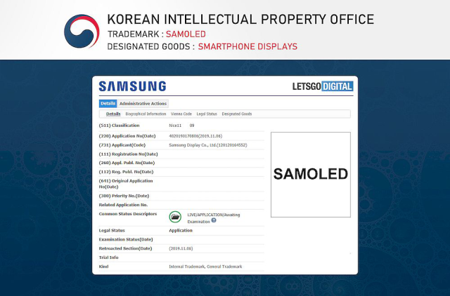 SAMOLED