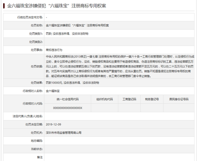 金六福珠寶涉嫌侵犯“六福珠寶”注冊(cè)商標(biāo)專用權(quán)