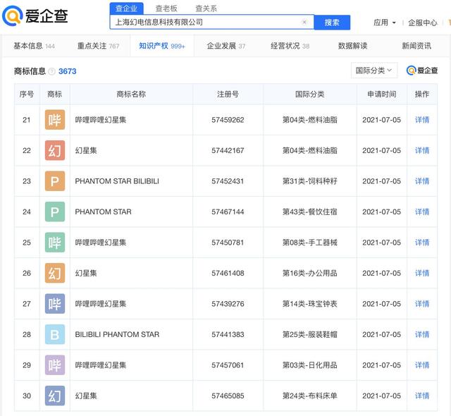 注冊(cè)“ 幻星集”“PHANTOM STAR”“ BILIBILI PHANTOM STAR”等商標(biāo)