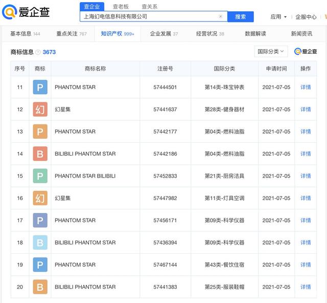 注冊(cè)“ 幻星集”“PHANTOM STAR”“ BILIBILI PHANTOM STAR”等商標(biāo)
