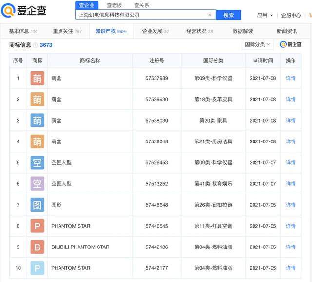注冊(cè)“ 幻星集”“PHANTOM STAR”“ BILIBILI PHANTOM STAR”等商標(biāo)
