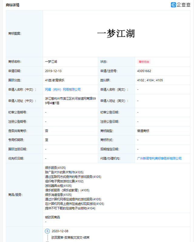 網(wǎng)易訴爭“一夢江湖”商標(biāo)再被駁回