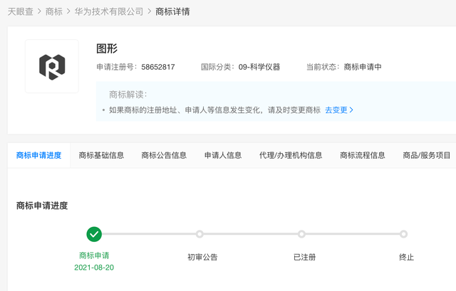 商標轉讓
