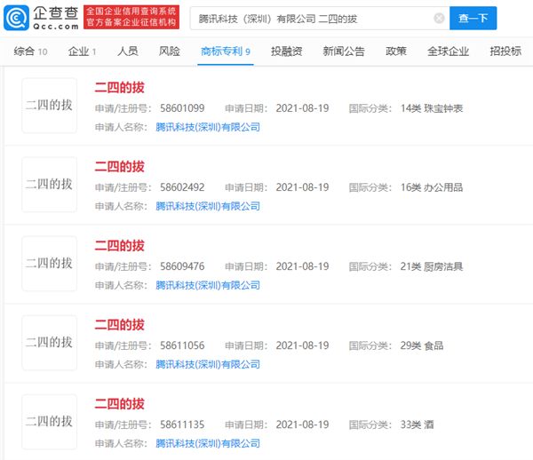 商標注冊