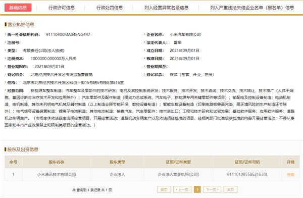 商標注冊