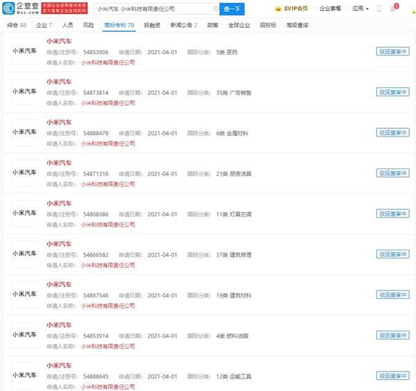 商標注冊