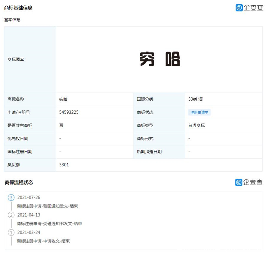 商標(biāo)注冊