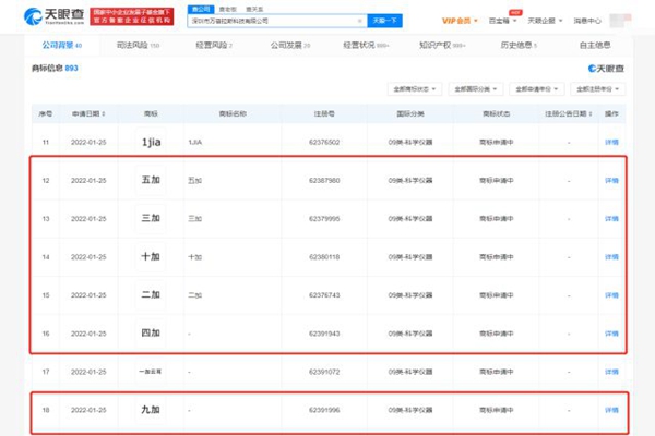 一加手機(jī)申請“二加”“三加”商標(biāo)