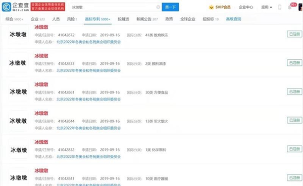 “冰墩墩”和“雪容融”商標(biāo)被搶注