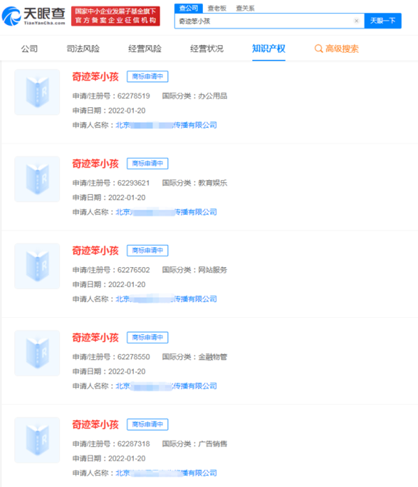 “奇跡笨小孩”商標(biāo)被搶注