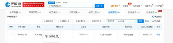 華為成功注冊“華為鳳凰”商標(biāo)