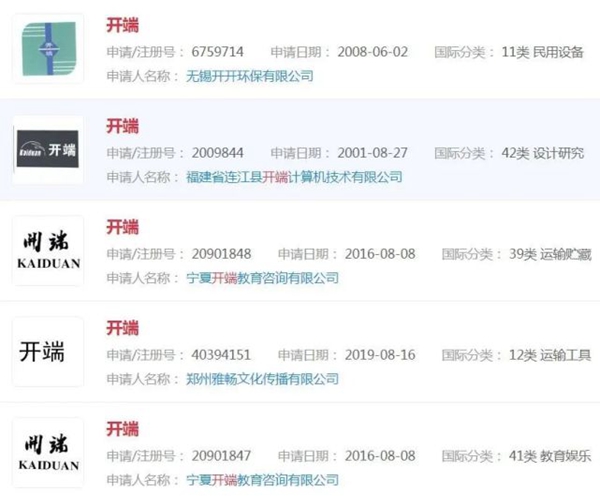 《開端》商標被搶注