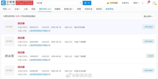 拼多多申請“拼眾籌”商標