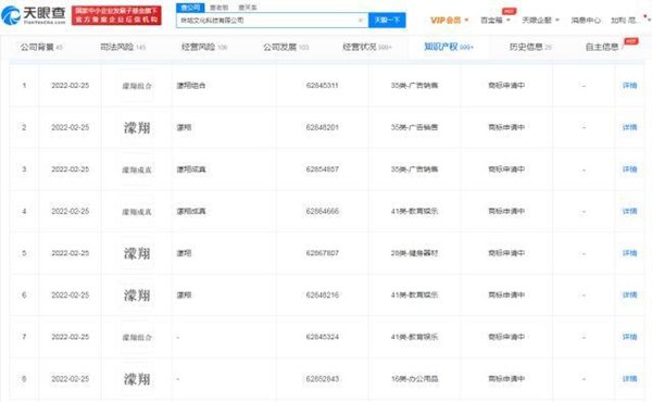 咪咕文化申請(qǐng)注冊(cè)多個(gè)“濛翔”相關(guān)商標(biāo)