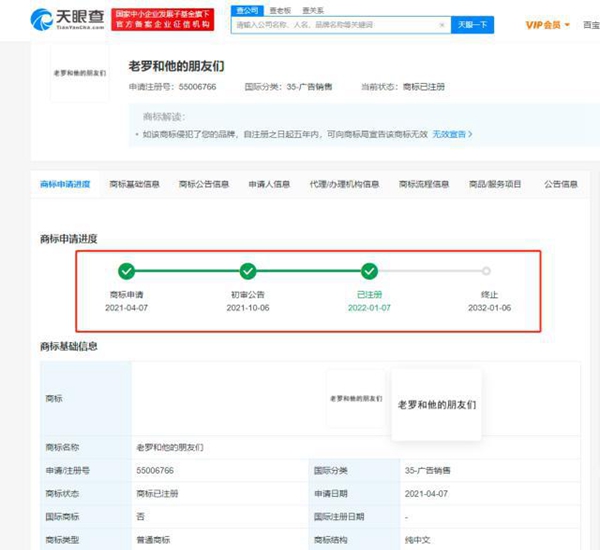 “老羅和他的朋友們”商標(biāo)成功注冊