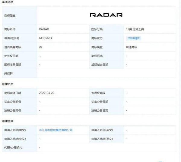 吉利注冊新商標(biāo)“RADAR”
