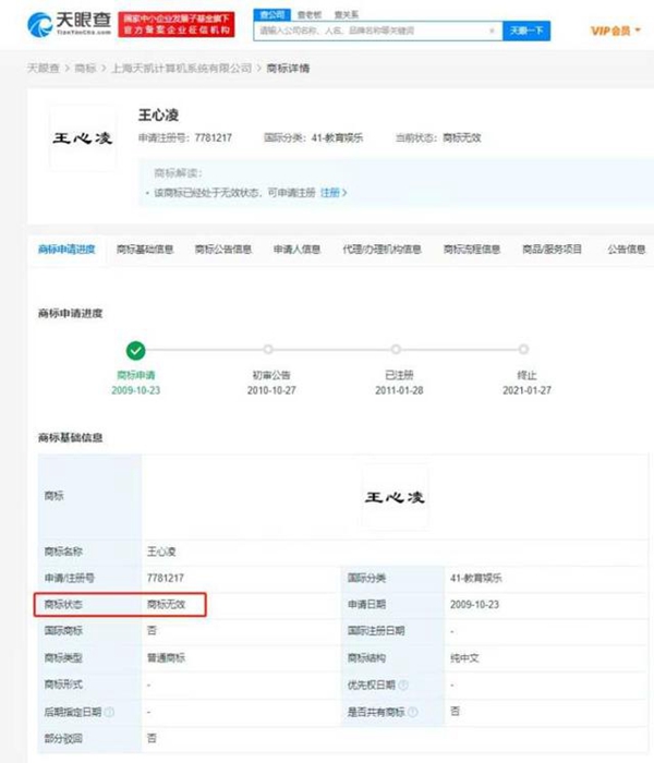 王心凌商標曾遭搶注