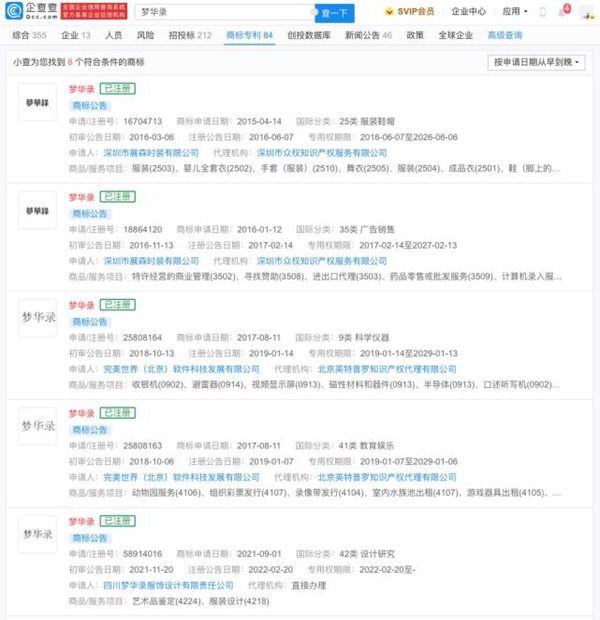 趙盼兒被搶注商標(biāo)