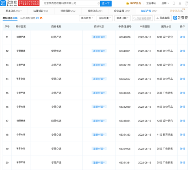學(xué)而思教育申請多個(gè)“嚴(yán)選”相關(guān)商標(biāo)