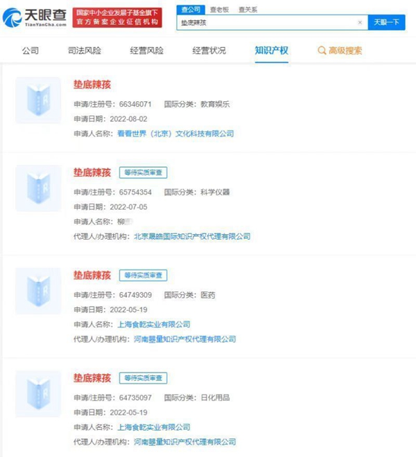 MCN機(jī)構(gòu)申請注冊墊底辣孩商標(biāo)