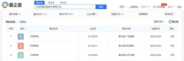 字節(jié)跳動(dòng)申請(qǐng)注冊(cè)多個(gè)“萬(wàn)有商城”商標(biāo)
