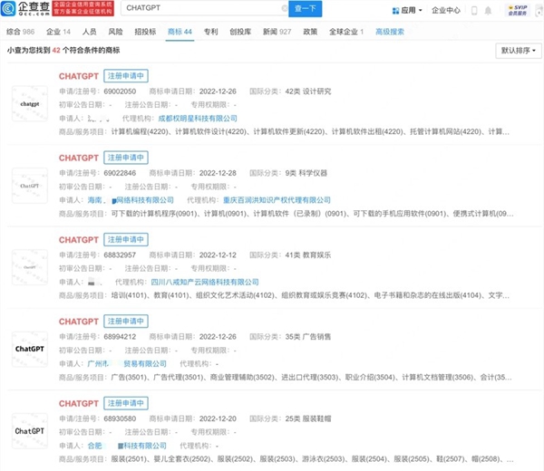 ChatGPT遭商標(biāo)搶注