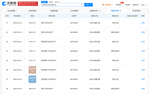 毫末智行申請GPT商標(biāo)